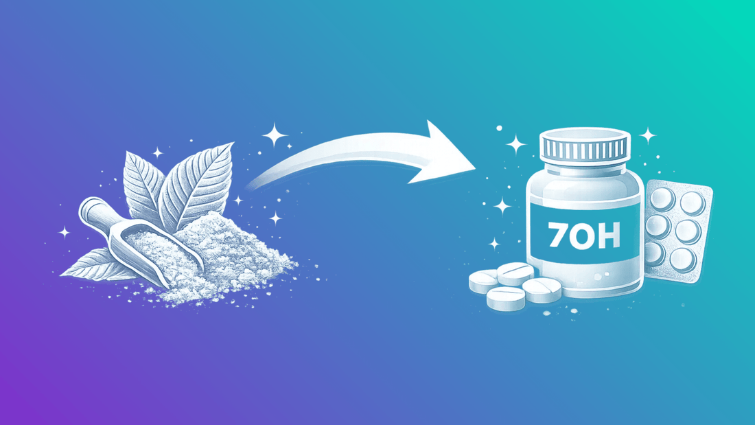 Why 7OH Tablets Are Replacing Kratom Powder? - 7Stax