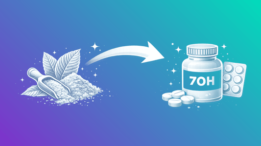 Why 7OH Tablets Are Replacing Kratom Powder? - 7Stax